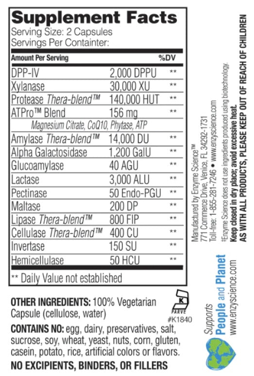 Intolerance Complex Digestive Enzymes