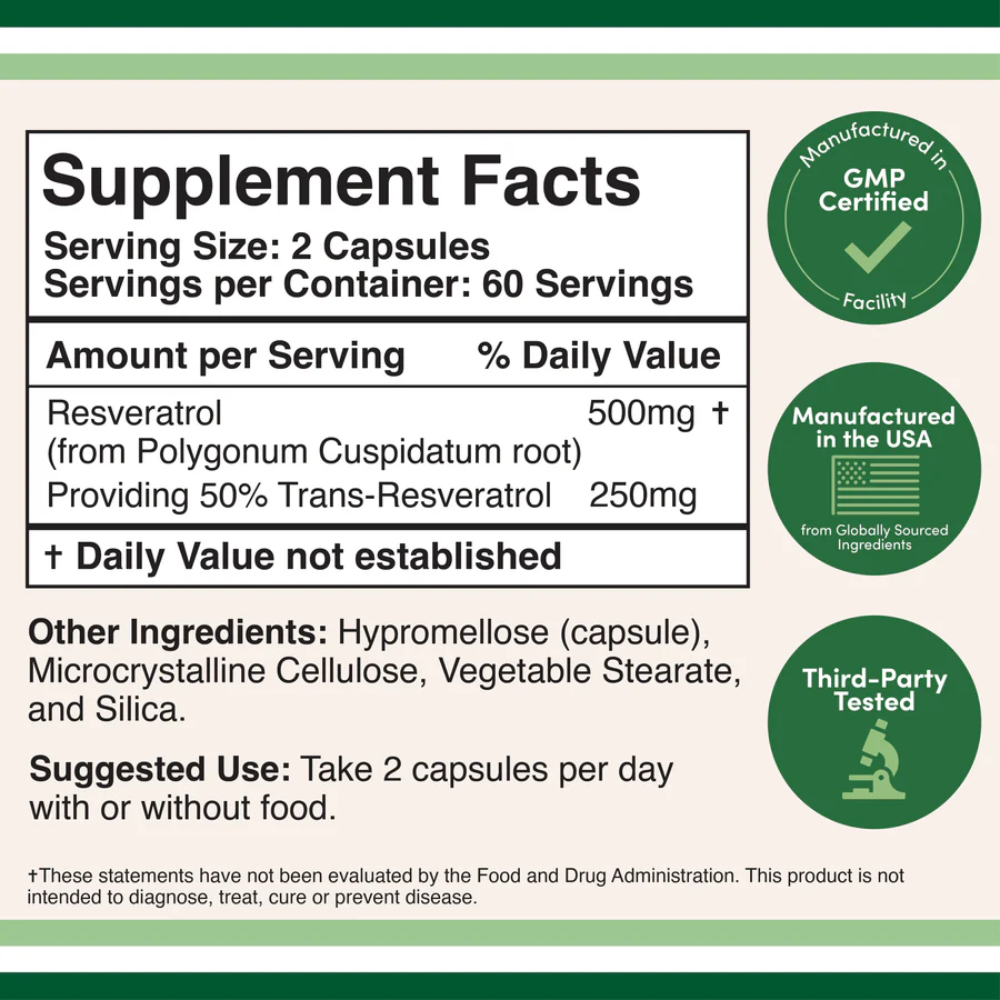 
                  
                    Resveratrol
                  
                